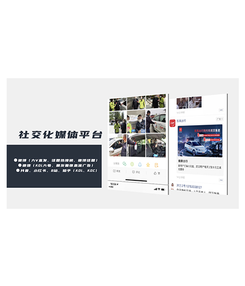 線上媒介投放