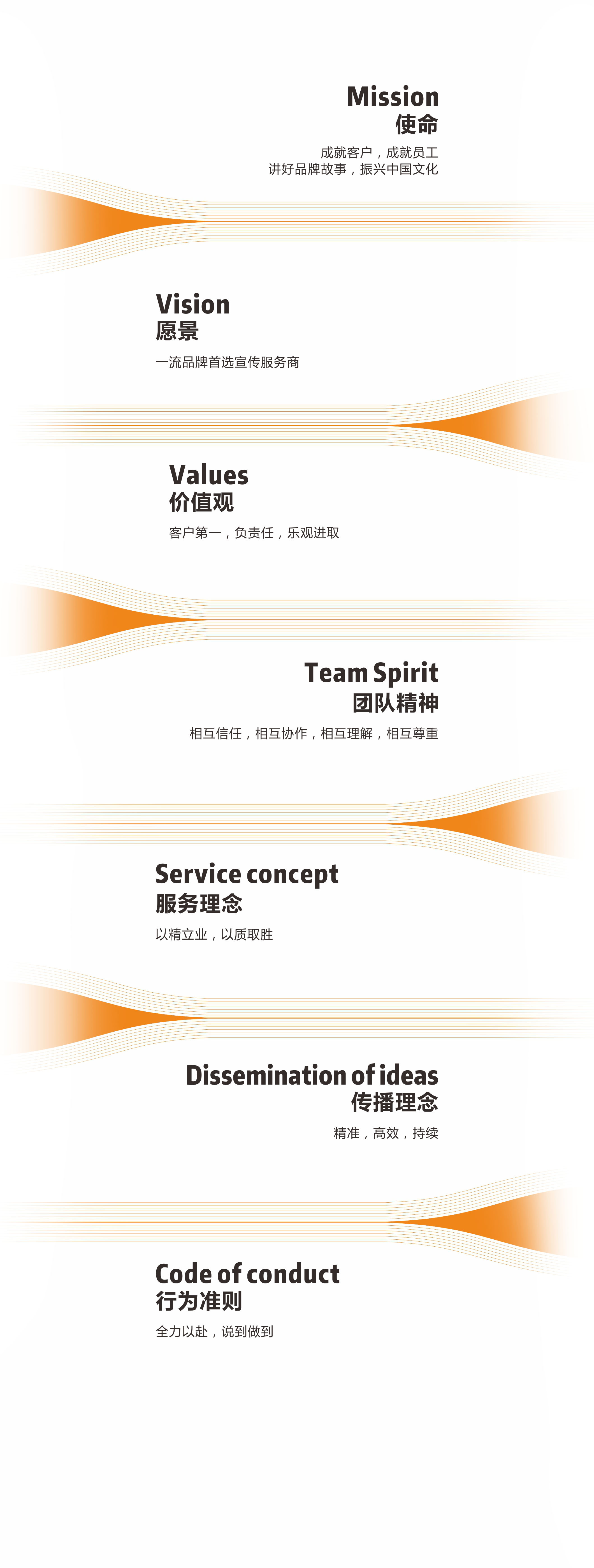 發(fā)展曆程1.jpg